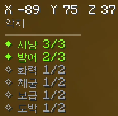 화면 왼쪽 위 표시 — 사냥 3/3 과 방어 2/3 이 초록으로 켜져 있다